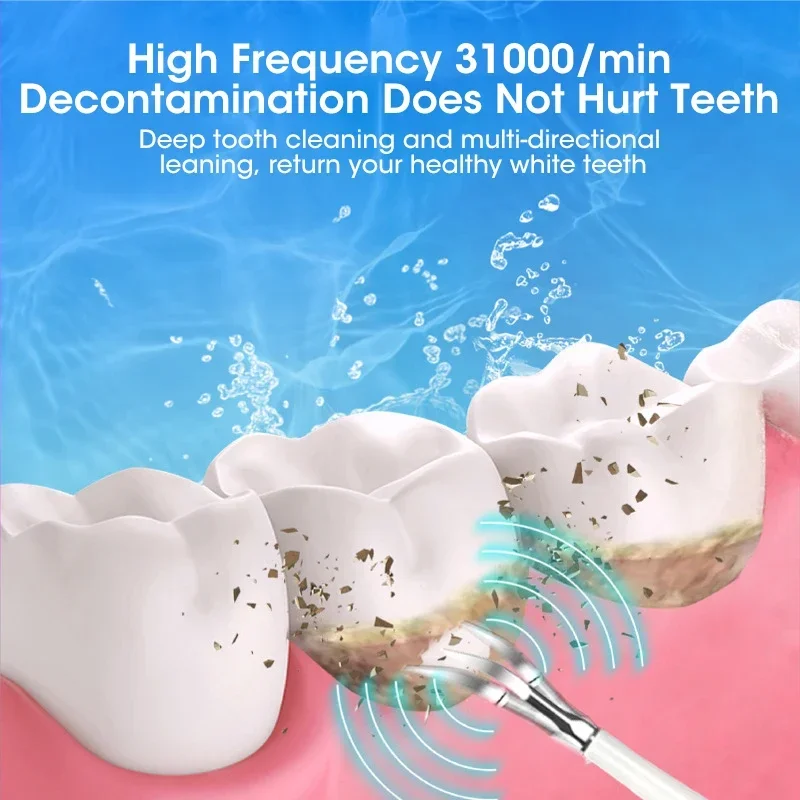 Ultrasone scaler voor het rein - Teeth Whitening Mouthwash recensie en prijs