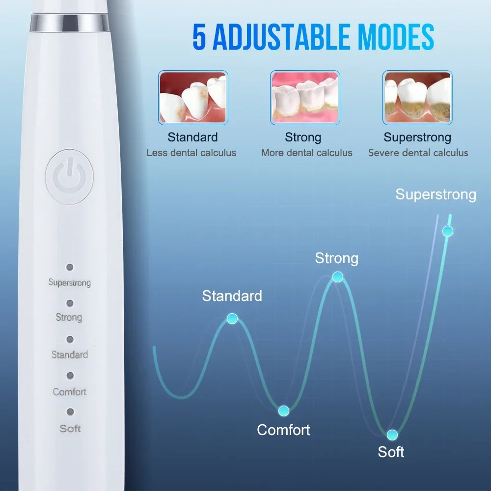 Ultrasone scaler voor het rein - Teeth Whitening Mouthwash recensie en prijs