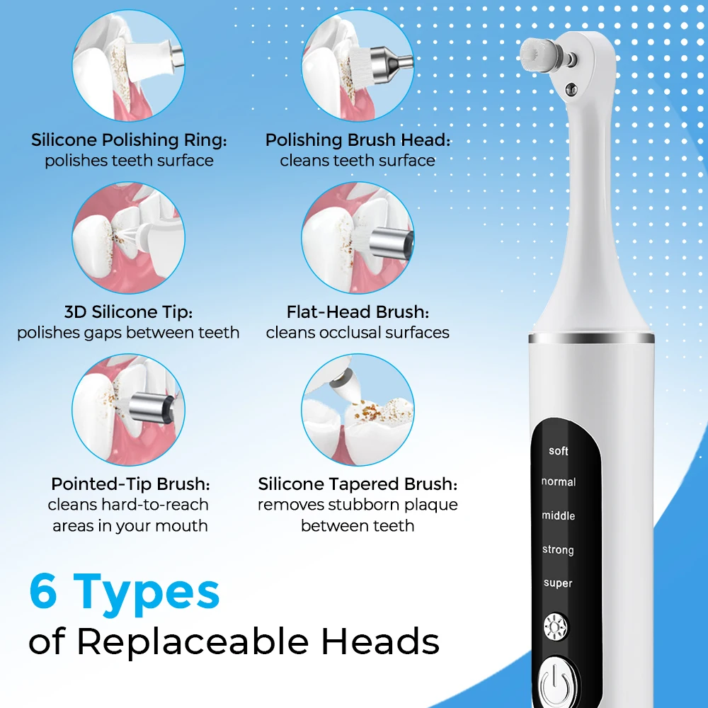 Elektrische Tand Polijstmachin - Teeth Whitening Kit recensie en prijs