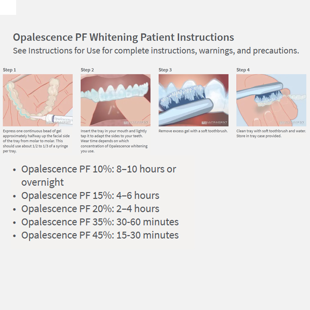 Opalescentie Whitening 20% Pf  - Teeth Whitening Near Me recensie en prijs